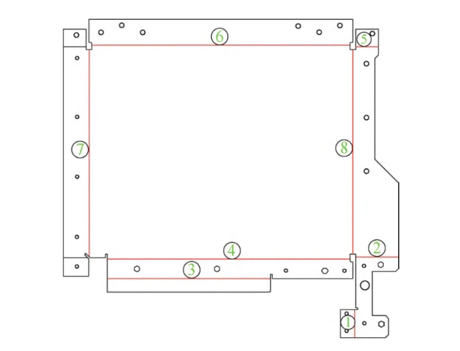 Bending sequence