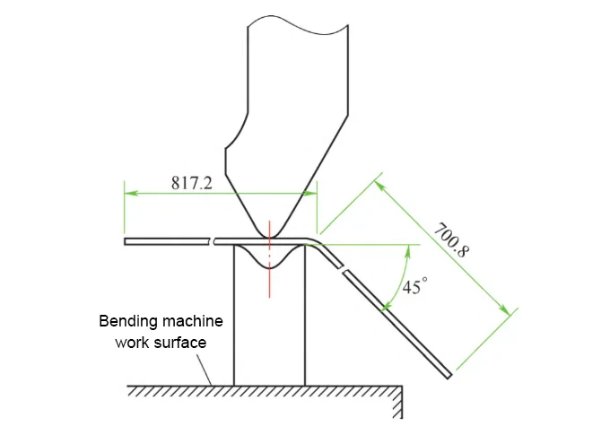 Pre bending schematic