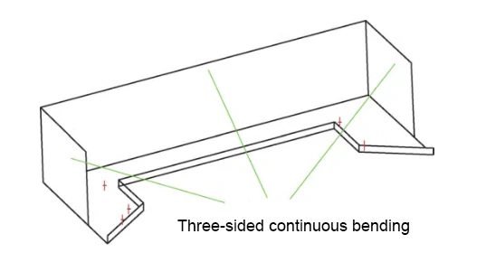 Three sided closed bending